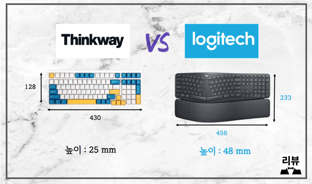 로지텍 ERGO K860 사이즈