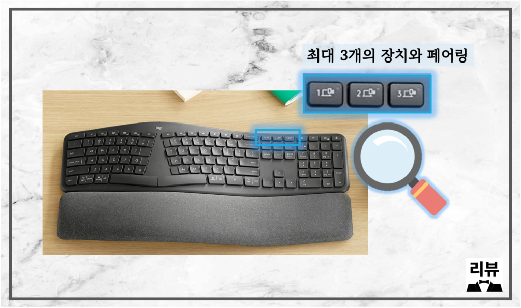 로지텍 ERGO K860 이지스위치 기술